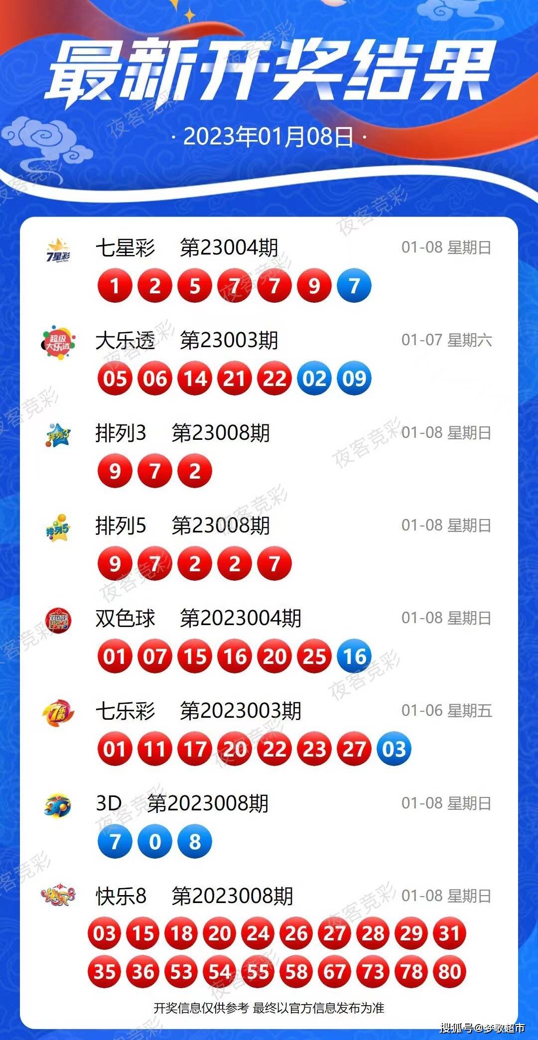 新奧集團2025年展望，天天開好彩，最新動態(tài)解析，新奧集團2025年展望及最新動態(tài)解析，天天開好彩