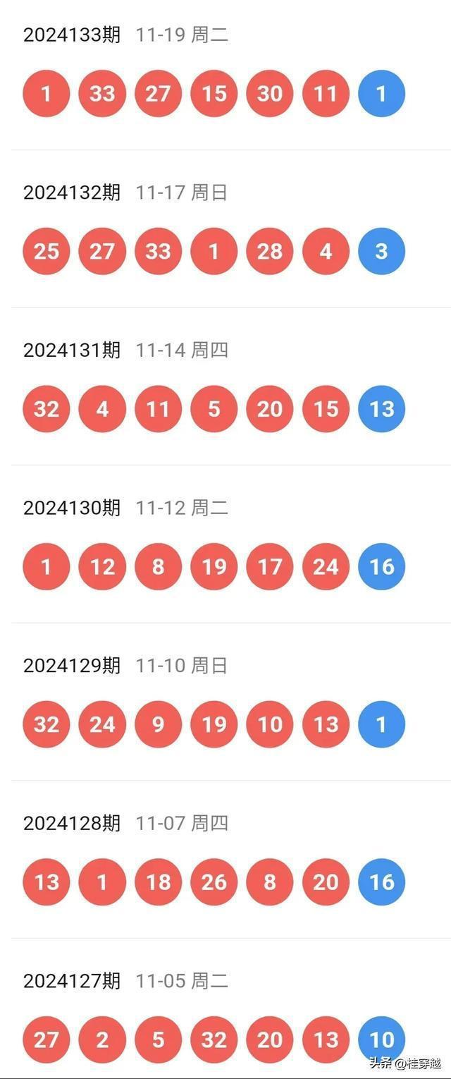 新澳門博彩業(yè)展望，迎接2025年天天開好彩的未來，澳門博彩業(yè)展望，迎接天天彩運盛世的未來（至2025年）