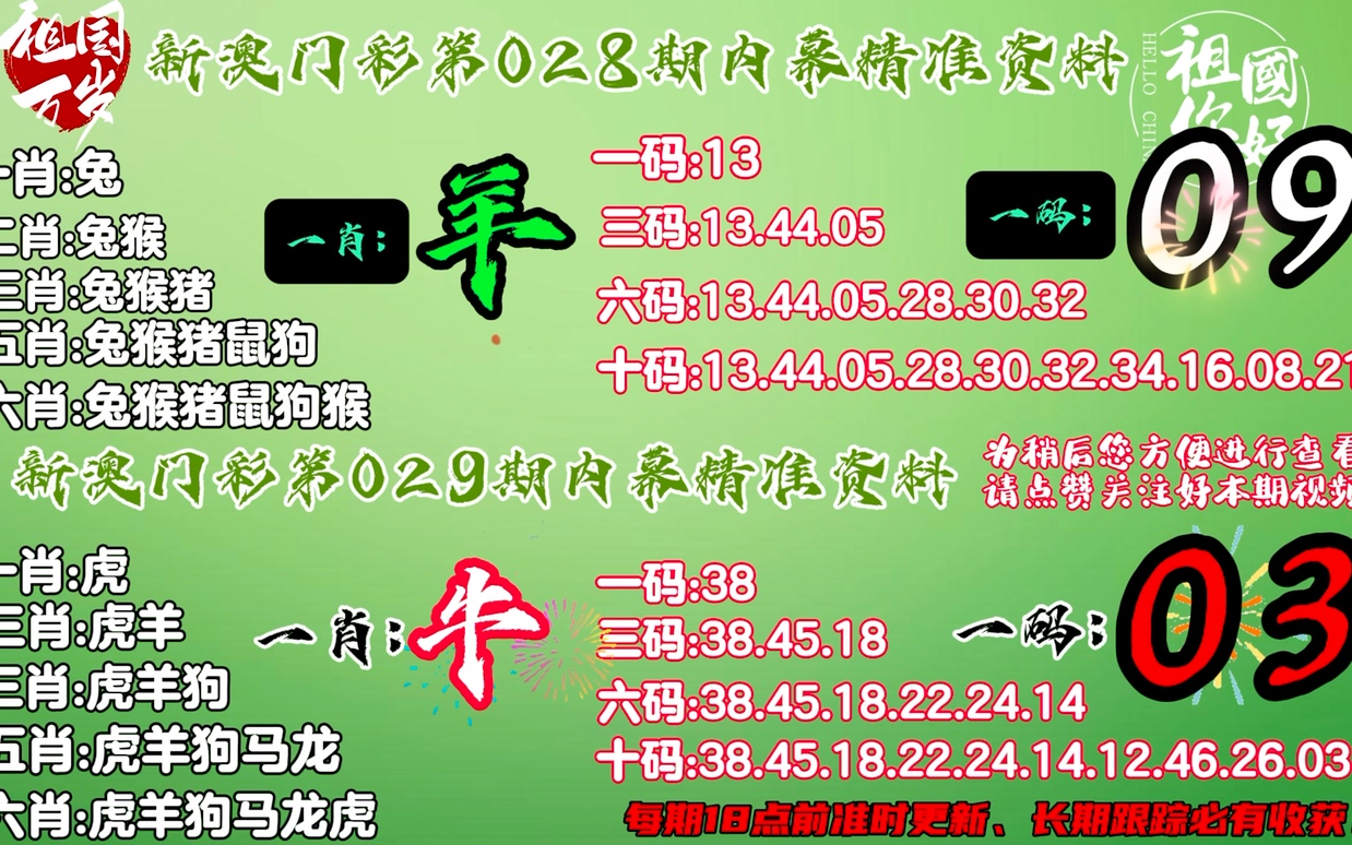 揭秘7777888888精準(zhǔn)免費(fèi)四肖預(yù)測(cè)技巧，揭秘精準(zhǔn)四肖預(yù)測(cè)技巧，揭秘7777與8888的神秘預(yù)測(cè)方法