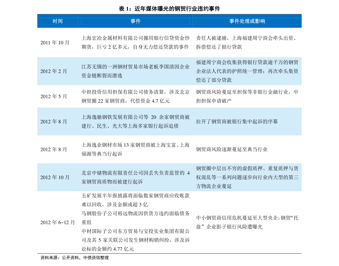 關于新奧歷史開獎記錄的最新消息，2025年開獎記錄公布了嗎？，新奧歷史開獎記錄最新消息，2025年開獎記錄揭曉了嗎？