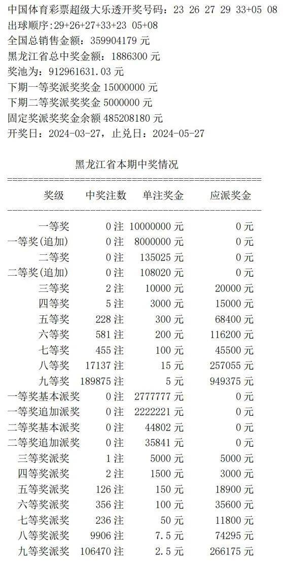揭秘7777788888王中王開獎十記，一網(wǎng)打盡SEO優(yōu)化秘籍，揭秘王中王開獎秘籍與SEO優(yōu)化秘籍一網(wǎng)打盡攻略