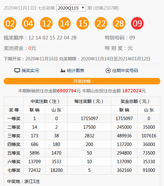 揭秘新奧歷史開(kāi)獎(jiǎng)結(jié)果公布，走向未來(lái)的幸運(yùn)之旅（2025年回顧），揭秘新奧歷史開(kāi)獎(jiǎng)結(jié)果，回顧幸運(yùn)之旅，展望未來(lái)發(fā)展（2025年）
