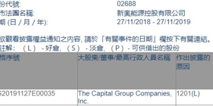 新聞咨詢 第43頁