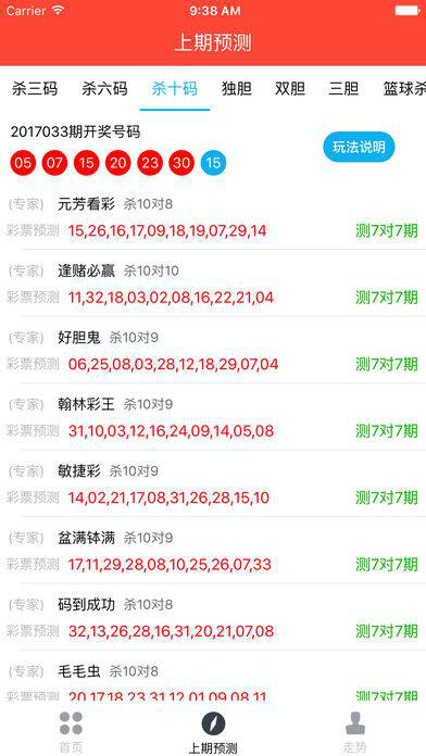 今晚澳門9點(diǎn)35分開獎(jiǎng)實(shí)用性解讀，全面解析與預(yù)測(cè)分析，澳門今晚9點(diǎn)35分開獎(jiǎng)全面解析與預(yù)測(cè)分析，實(shí)用性解讀指南