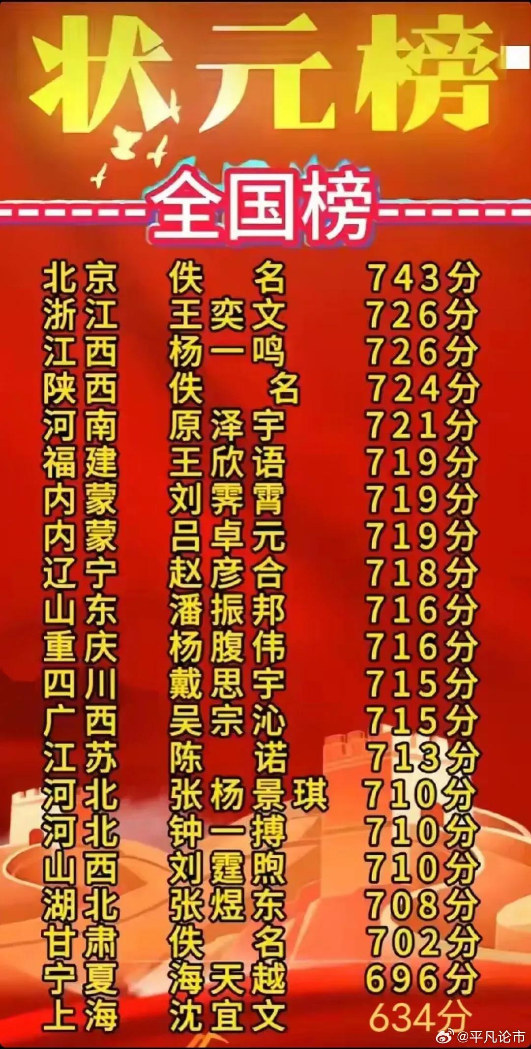 狀元紅，揭秘4987最準(zhǔn)最快的秘密，狀元紅背后的秘密，揭秘最準(zhǔn)最快的預(yù)測方法4987