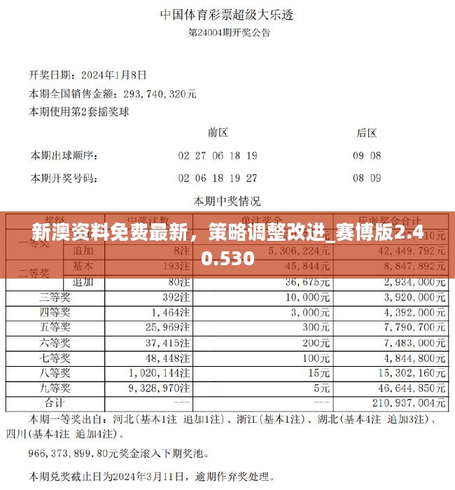 揭秘2025年新澳今晚資料，探索未來娛樂新動向，揭秘新澳娛樂動向，探索未來娛樂新動向與今晚資料揭秘