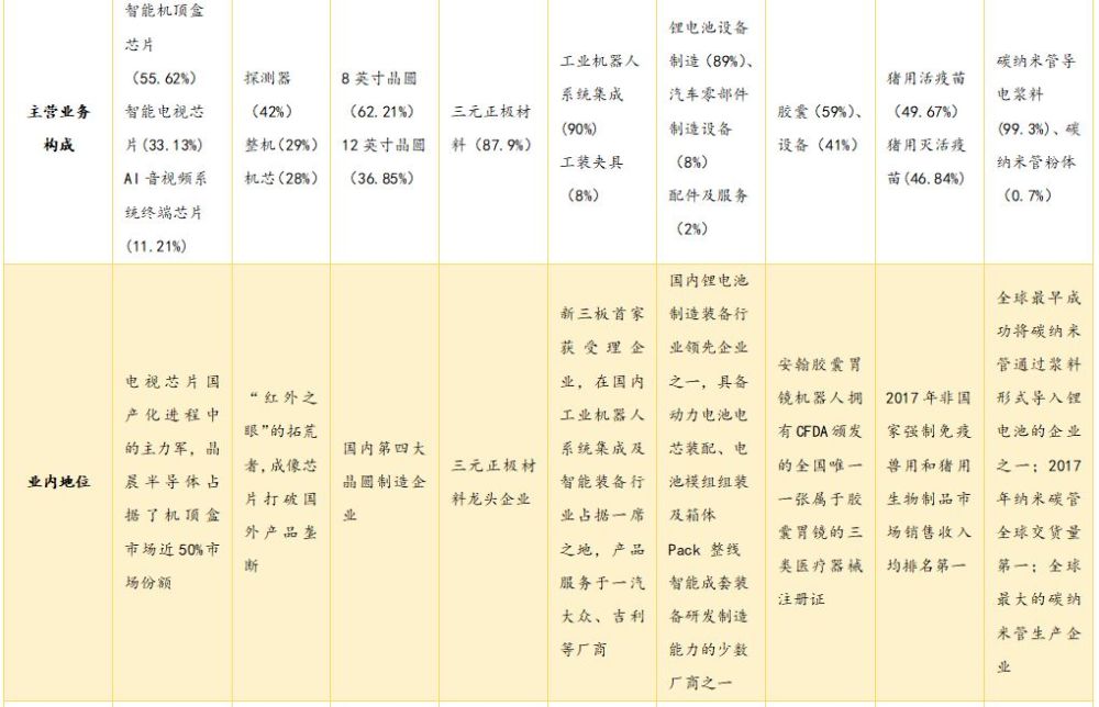 2025年新奧王中王公開資料大全，深度解析與預(yù)測(cè)，2025年新奧王中王全方位解析與預(yù)測(cè)