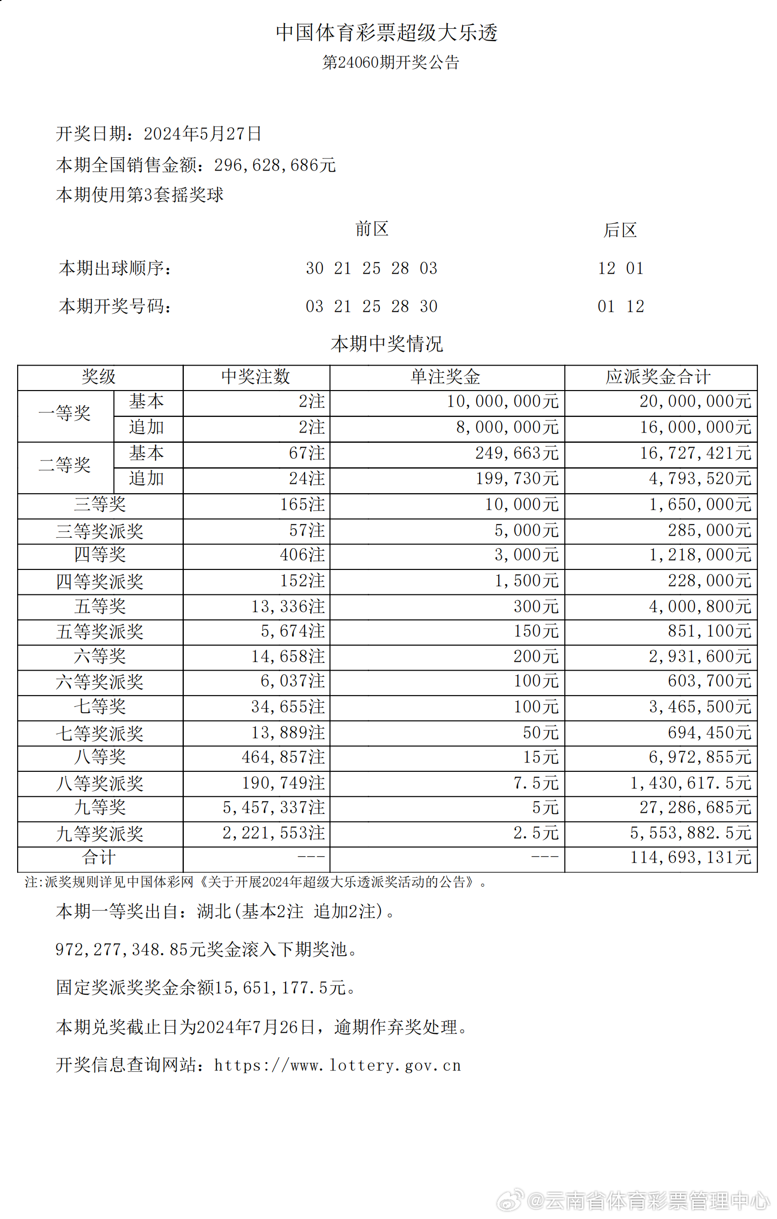 新奧開獎結(jié)果走勢圖，深度解析與策略建議，新奧開獎結(jié)果走勢圖深度解析及策略建議