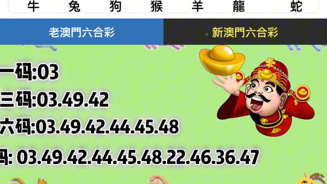 新澳門生肖走勢圖，深度解析與預測，澳門生肖走勢圖深度解析及預測報告