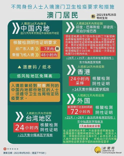 探索澳門未來彩票世界，2025新澳門天天開獎記錄展望，澳門未來彩票世界展望，2025天天開獎記錄的期待與探索
