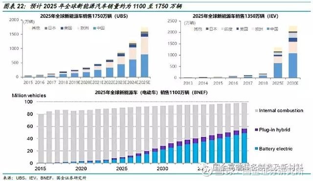 2025年新澳天天彩資料查詢指南，2025年新澳天天彩資料查詢指南，全面解析與實(shí)用指南