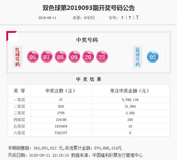 揭秘管家婆四肖四碼，探索數(shù)字背后的秘密與策略解讀（77777888），揭秘管家婆四肖四碼數(shù)字背后的秘密與策略解讀（獨(dú)家揭秘）
