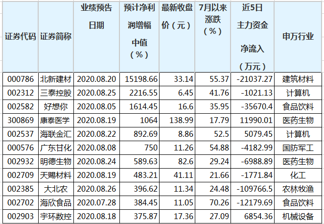 澳門三中三碼精準(zhǔn)解釋資料，揭秘背后的秘密與真相，澳門三中三碼揭秘，真相與秘密解析