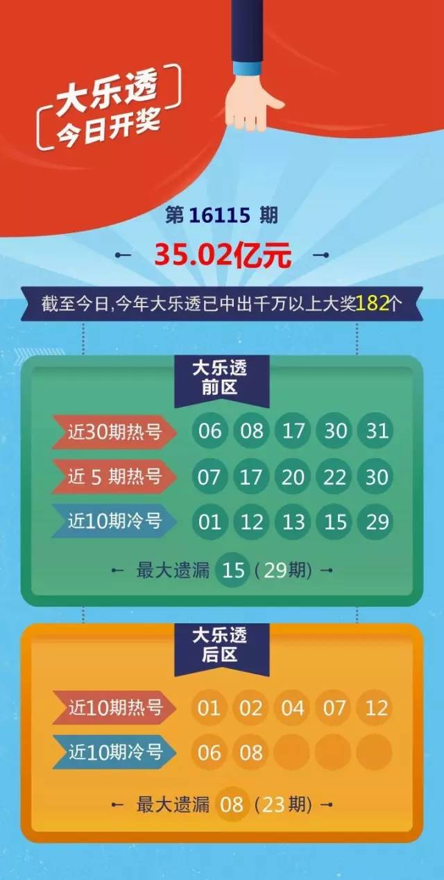 今晚新澳門9點35分的開獎結(jié)果，全面解析與預(yù)測，新澳門今晚9點35分開獎結(jié)果全面解析與預(yù)測