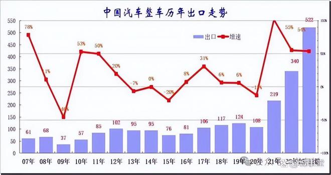 揭秘新奧歷史開獎記錄走勢圖，走向未來的彩票奧秘（2025版），揭秘新奧歷史開獎記錄走勢圖，彩票奧秘引領(lǐng)未來之路（2025版）