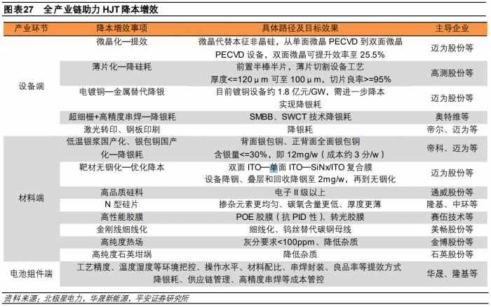 2025新澳門(mén)歷史記錄走勢(shì)