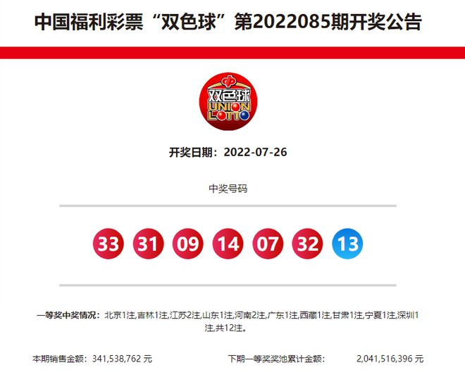 2025新奧歷史開(kāi)獎(jiǎng)記錄公布了嗎