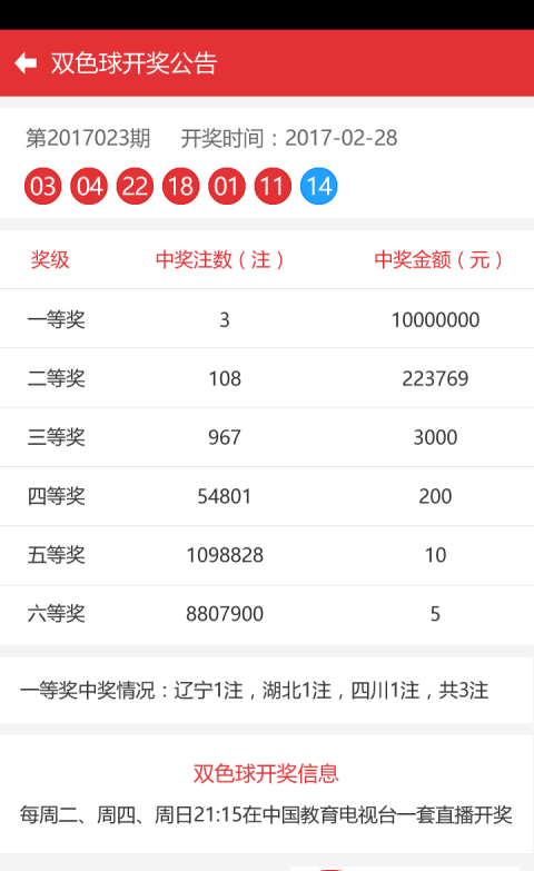 澳門彩票開獎結果，探索未來的預測與解析（2025年展望），澳門彩票未來預測與解析，2025年展望