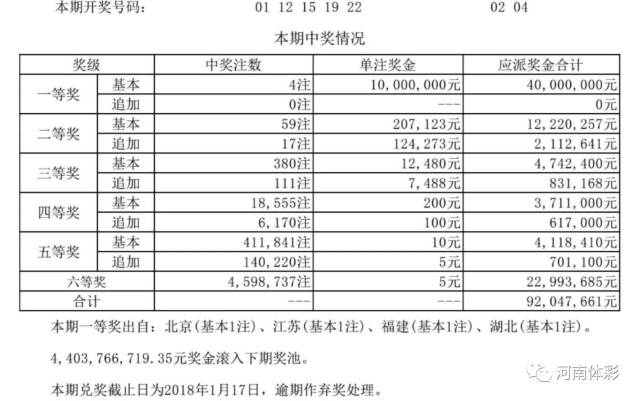 2025年新奧歷史開(kāi)獎(jiǎng)結(jié)果公布