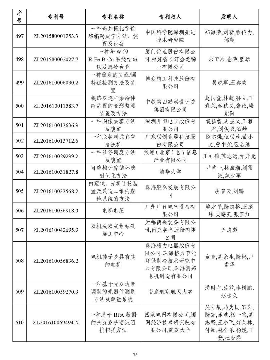 最新香港開(kāi)獎(jiǎng)結(jié)果