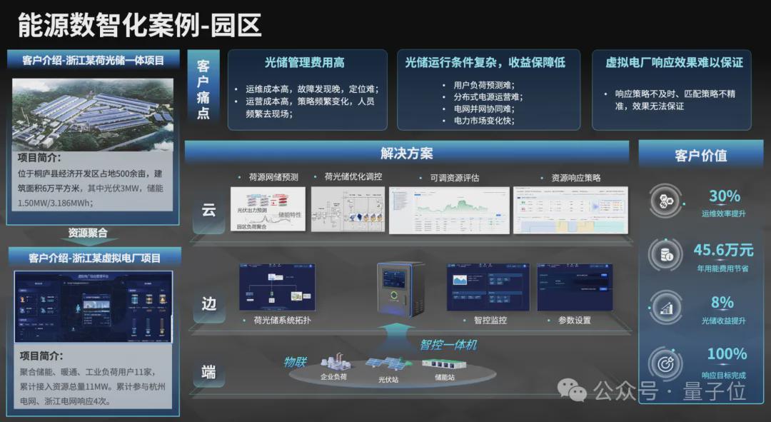 新奧2025資料大全