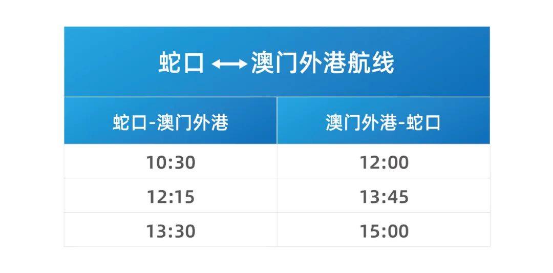 新澳門號(hào)碼記錄查詢2025