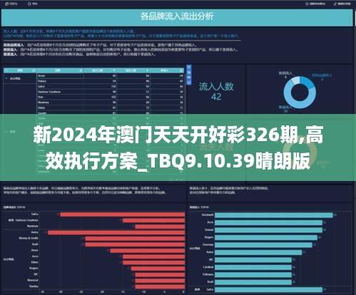 2025新澳天天開彩大全衣冠群獸