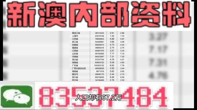 新澳2025最新資料大全掛牌