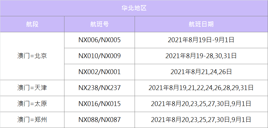 澳門2025最新碼表，全面解讀與SEO優(yōu)化策略，澳門2025最新碼表全面解讀與SEO策略優(yōu)化指南