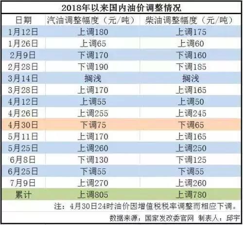 494949今晚開獎號碼