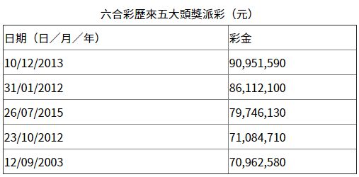 香港彩票開獎結(jié)果最新資訊，揭秘4887鐵算彩票背后的秘密，揭秘香港彩票最新開獎結(jié)果，4887鐵算彩票背后的秘密揭曉