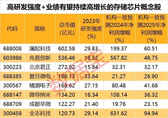 揭秘2025年天天彩精準(zhǔn)資料，掌握未來彩票走向的秘訣，揭秘未來彩票走向，2025年天天彩精準(zhǔn)資料大揭秘！