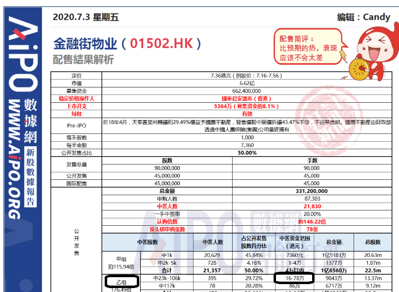 2025年新澳天天彩資料查詢指南