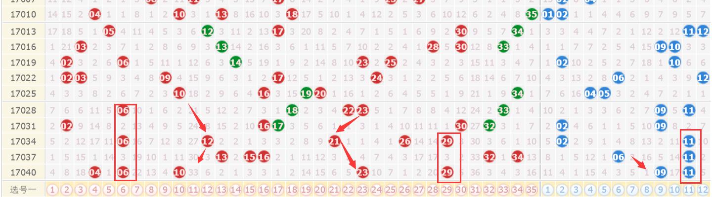 今晚澳門(mén)9點(diǎn)35分開(kāi)獎(jiǎng)號(hào)碼，探索彩票背后的秘密與策略，彩票背后的秘密與策略，今晚澳門(mén)9點(diǎn)35分開(kāi)獎(jiǎng)號(hào)碼揭曉
