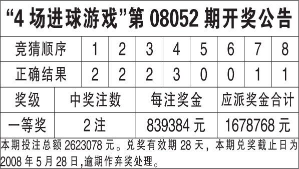 揭秘香港一肖中100%期期準(zhǔn)的奧秘，真相大揭秘，香港期期準(zhǔn)中一肖奧秘揭秘，真相大揭露