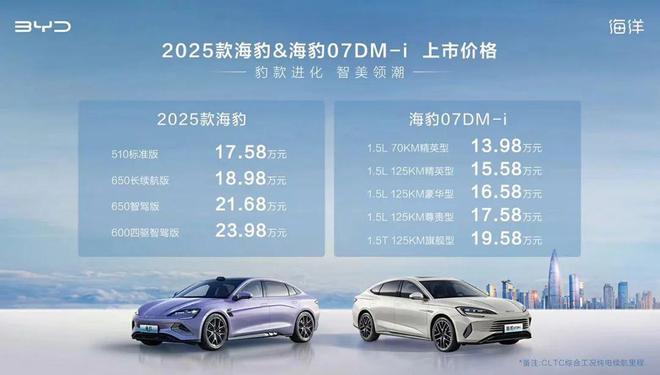 探索未來，2025新奧最新資料概覽，探索未來，揭秘新奧2025最新資料概覽