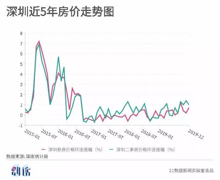 新澳開獎結果走勢圖近50期分析與預測，新澳開獎結果走勢圖近50期分析與預測，揭秘未來趨勢