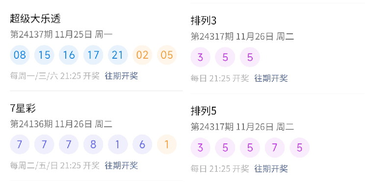 2023年澳門天天彩免費查詢今日七期開獎結果及預測分析，澳門今日七期開獎結果及預測分析，免費查詢2023年天天彩數(shù)據(jù)
