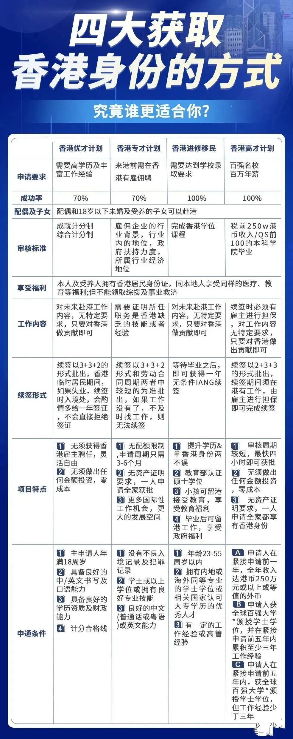香港三期必開一期免費(fèi)百，深度解析與探索，香港三期必開一期免費(fèi)百，深度解析與獨(dú)家探索