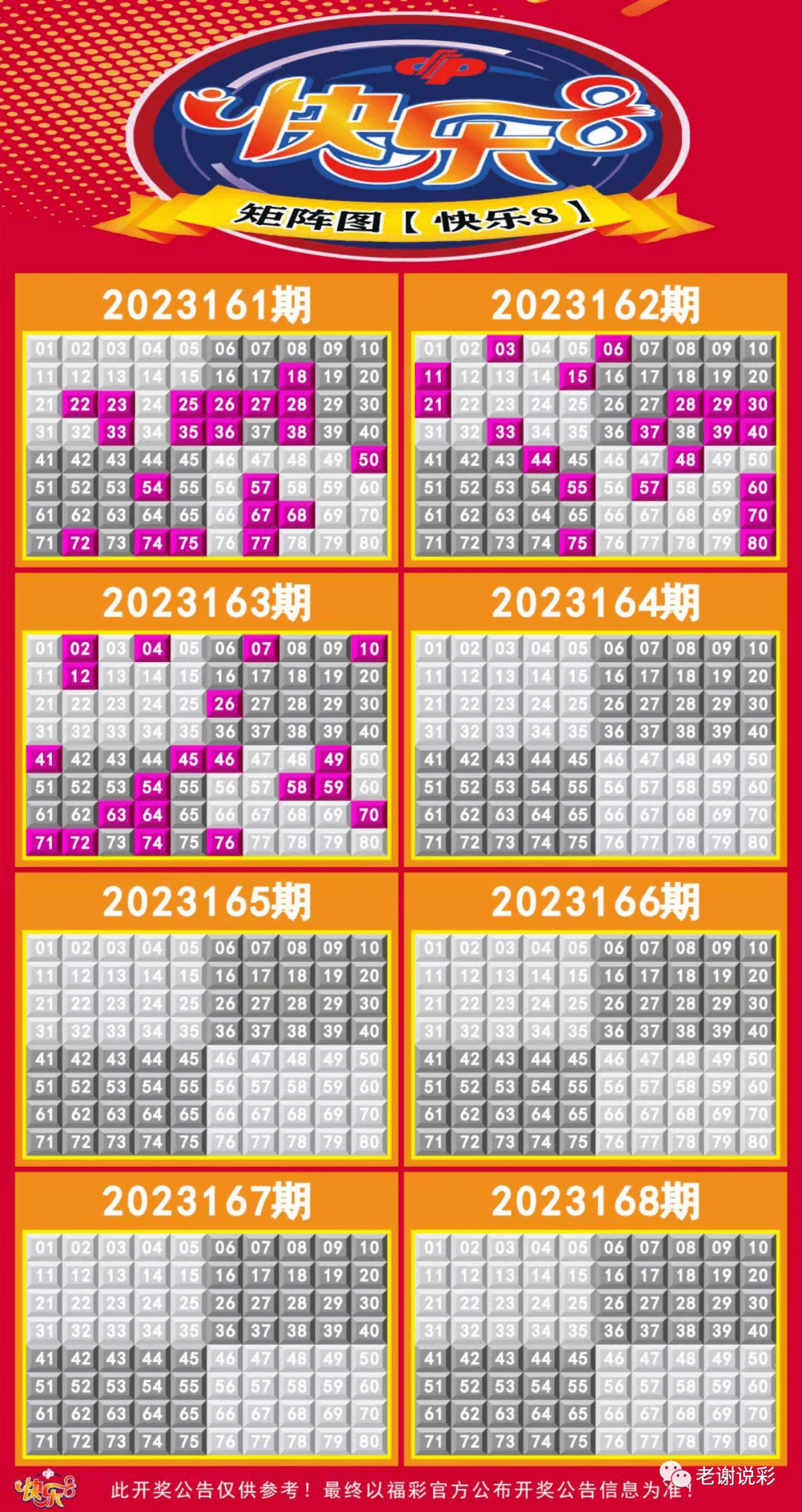 新澳門(mén)彩走勢(shì)圖今天最新，探索彩票走勢(shì)的奧秘與策略，探索最新澳門(mén)彩走勢(shì)圖的奧秘與策略