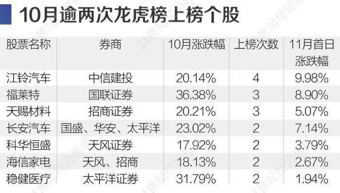 揭秘精準三肖三碼，揭秘背后的秘密與策略，揭秘精準三肖三碼背后的秘密與策略解析