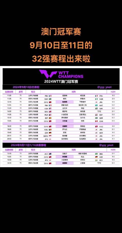 新澳門今晚開什么，9點(diǎn)31分的期待與揭秘，澳門今晚9點(diǎn)31分期待揭曉，神秘?cái)?shù)字與揭秘之旅