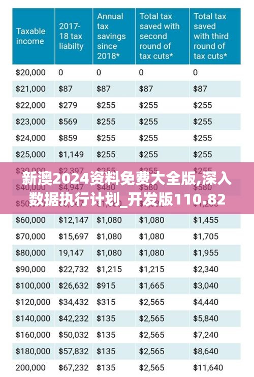 2025新澳原料免費(fèi)大全——探索最新原料資源，助力行業(yè)創(chuàng)新與發(fā)展，2025新澳原料大全，探索最新資源，推動(dòng)行業(yè)創(chuàng)新與發(fā)展
