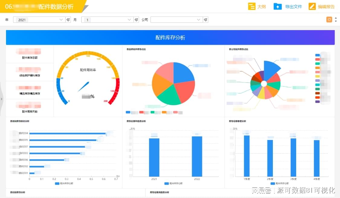 新澳118資料庫(kù)，全面解析與SEO優(yōu)化策略，新澳118資料庫(kù)解析與SEO優(yōu)化策略全攻略