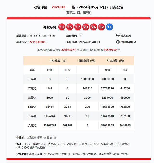 輝煌歷程與未來(lái)展望