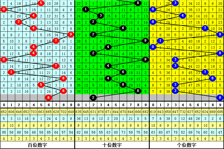 今晚必出準確三肖，揭秘預測技巧與運勢分析，揭秘預測技巧與運勢分析，今晚三肖準確預測之夜