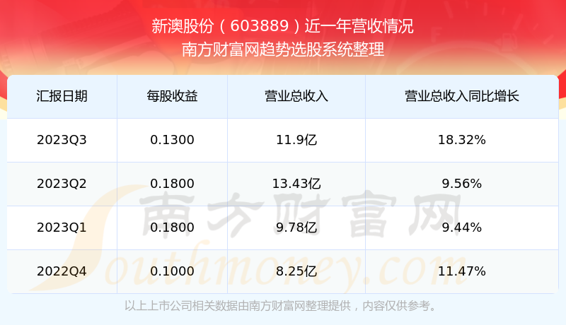 開獎結(jié)果揭曉