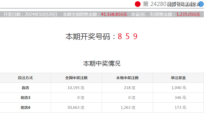 澳門彩票開獎(jiǎng)結(jié)果，探索未來的幸運(yùn)之門（2024年澳門六今晚開獎(jiǎng)?lì)A(yù)告），澳門彩票開獎(jiǎng)結(jié)果，探索幸運(yùn)之門預(yù)告（2024年六今晚開獎(jiǎng)?lì)A(yù)告）