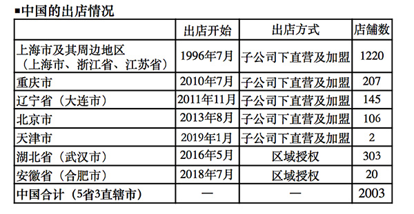 2025澳門天天開好彩精準(zhǔn)