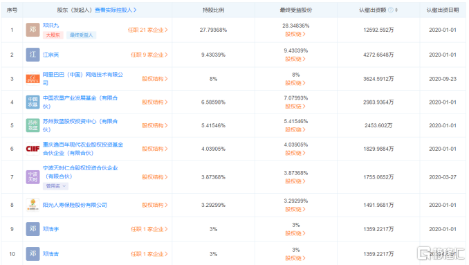 494949最快開(kāi)獎(jiǎng)結(jié)果 香港4887